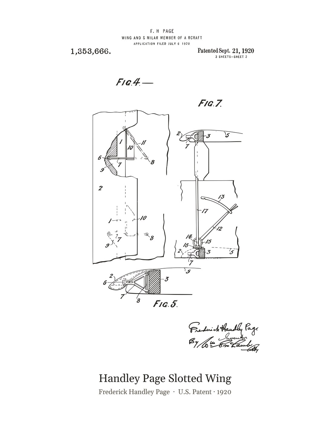 Handley Page Slotted Wing patent art print