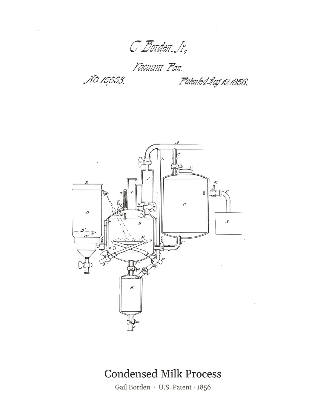 Condensed Milk Process patent art print