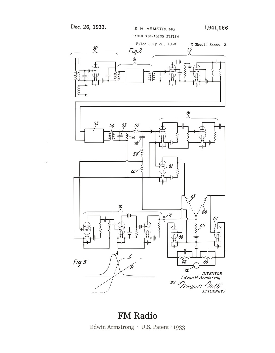 FM Radio patent art print