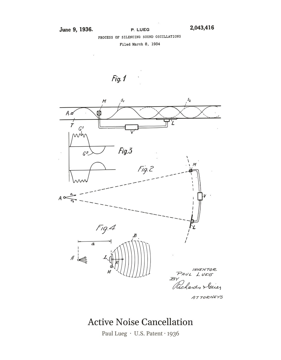 Active Noise Cancellation patent art print