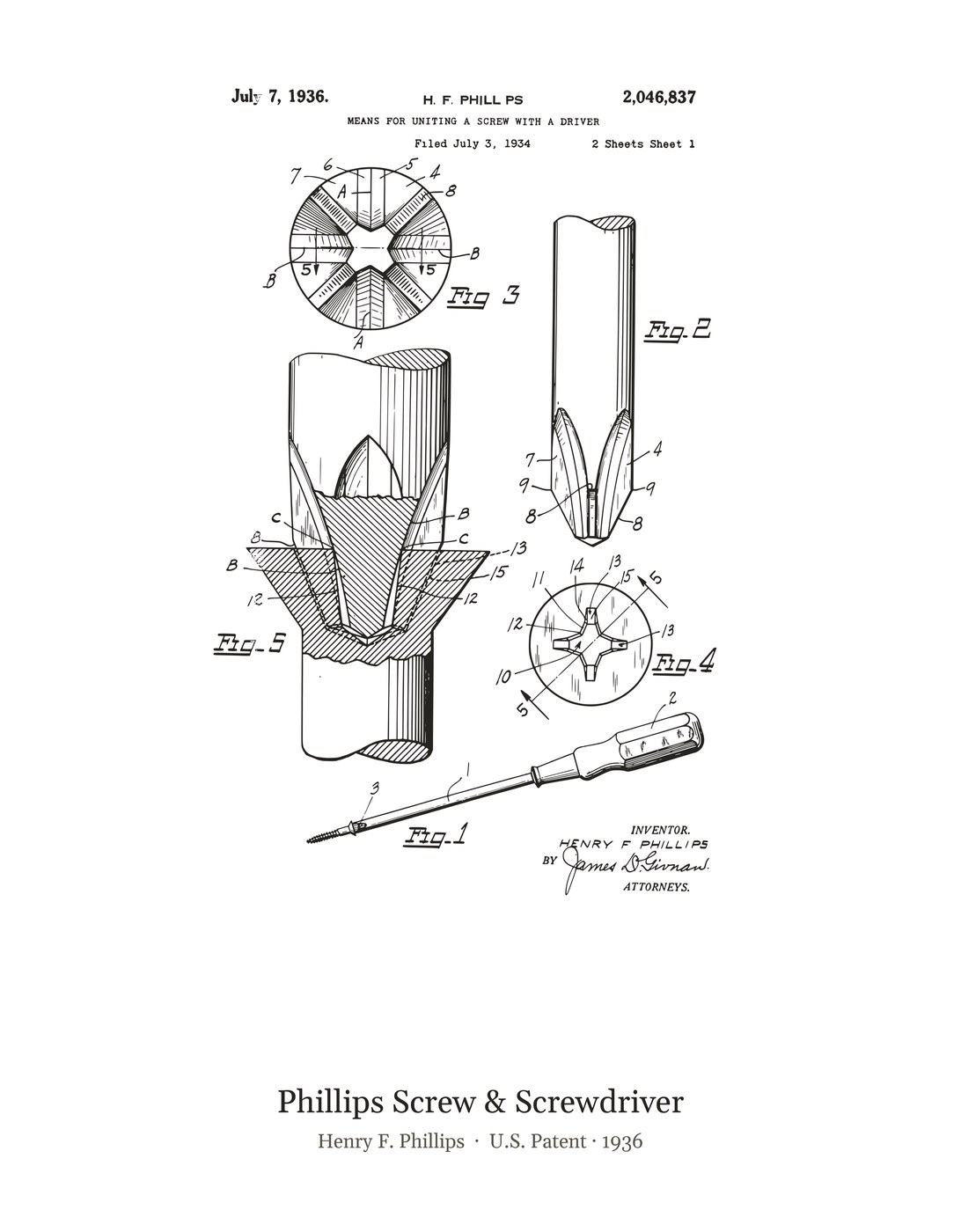 Phillips Screw & Screwdriver patent art print