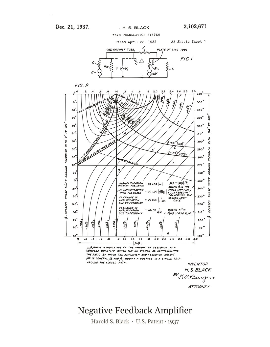 Negative Feedback Amplifier patent art print
