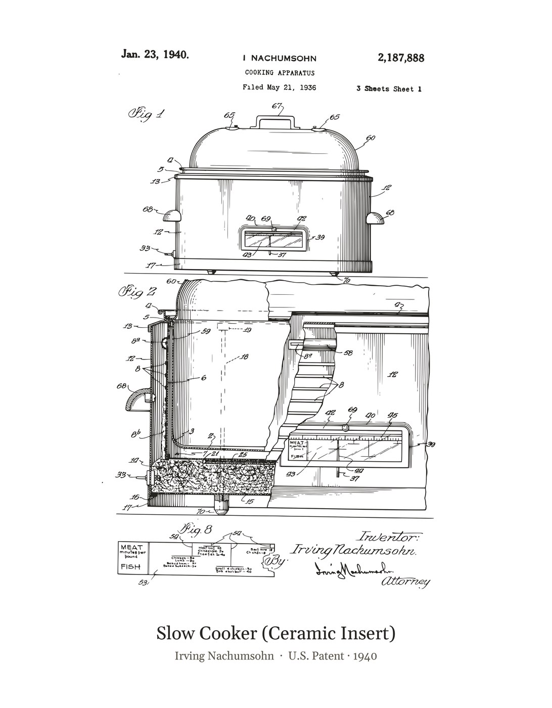 Slow Cooker (Ceramic Insert) patent art print