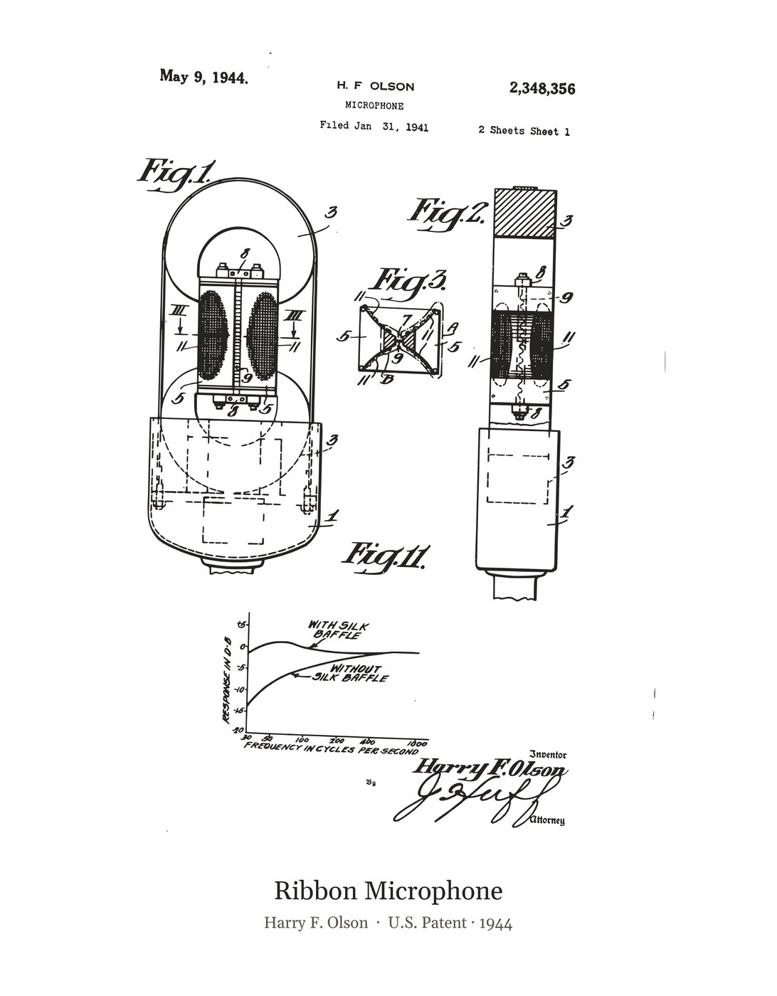 Ribbon Microphone patent art print