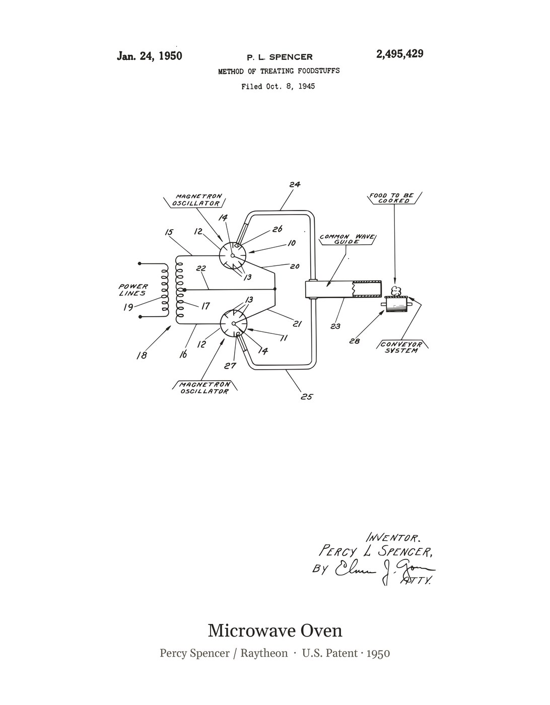 Microwave Oven patent art print