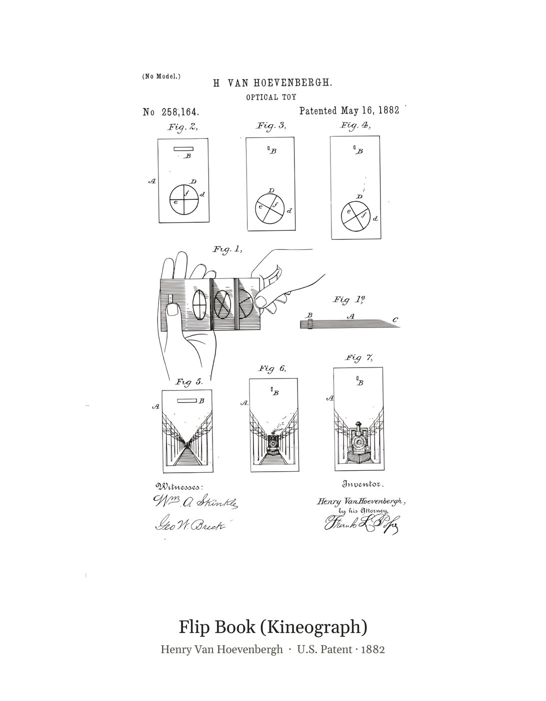 Flip Book (Kineograph) patent art print