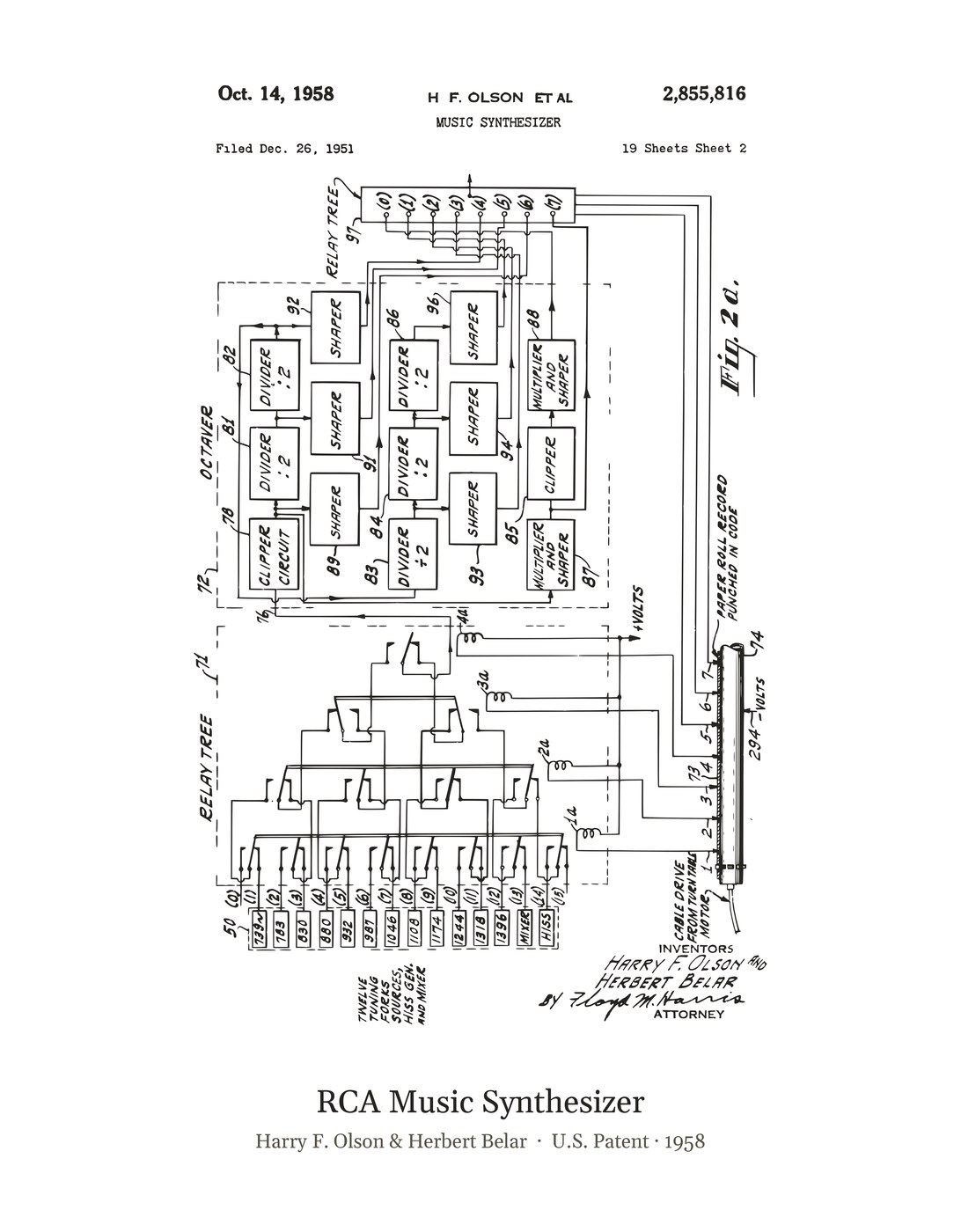 RCA Music Synthesizer patent art print