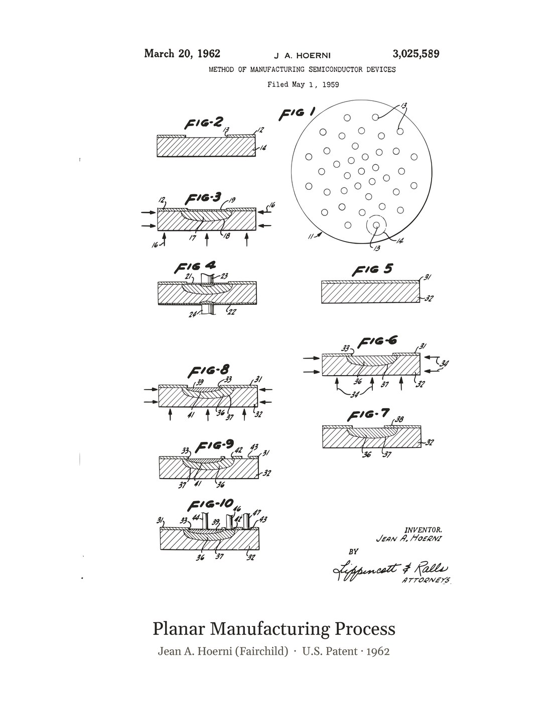 Planar Manufacturing Process patent art print