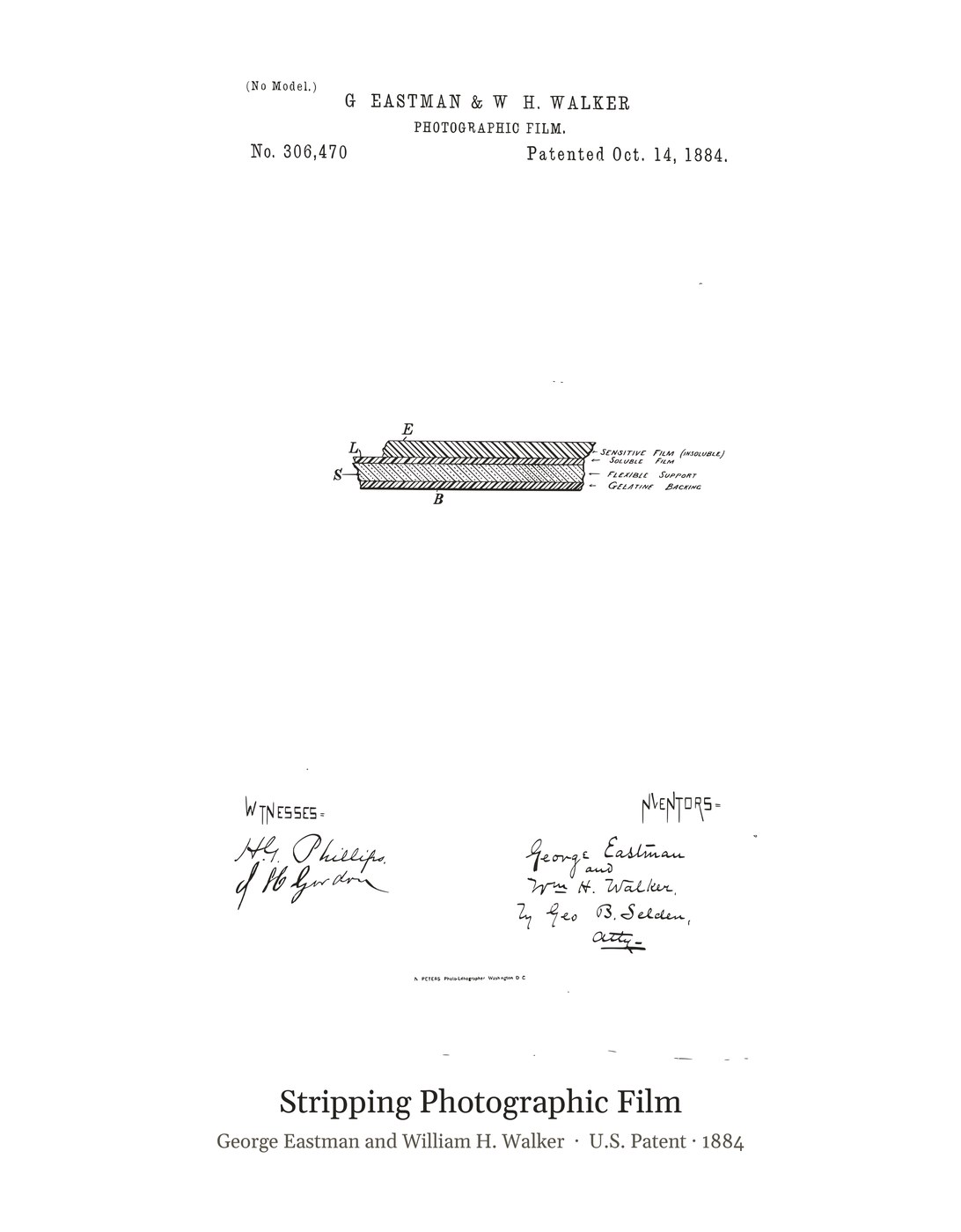 Stripping Photographic Film patent art print