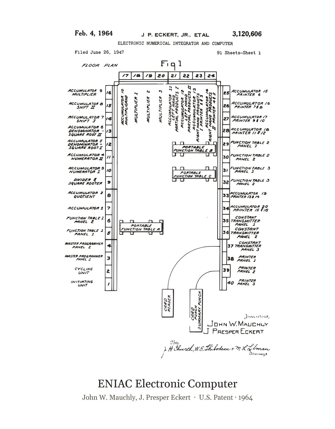 ENIAC Electronic Computer patent art print