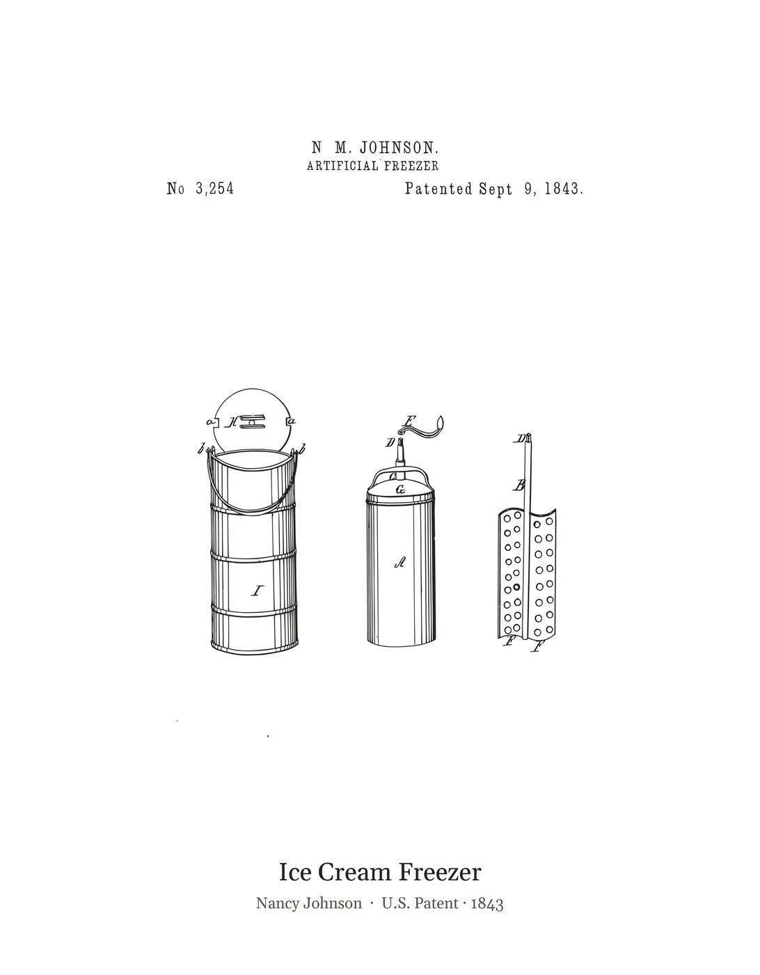 Ice Cream Freezer patent art print