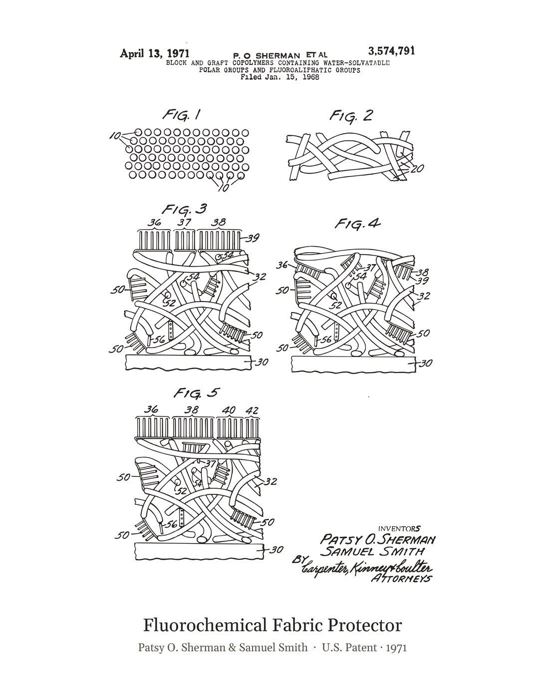 Fluorochemical Fabric Protector patent art print