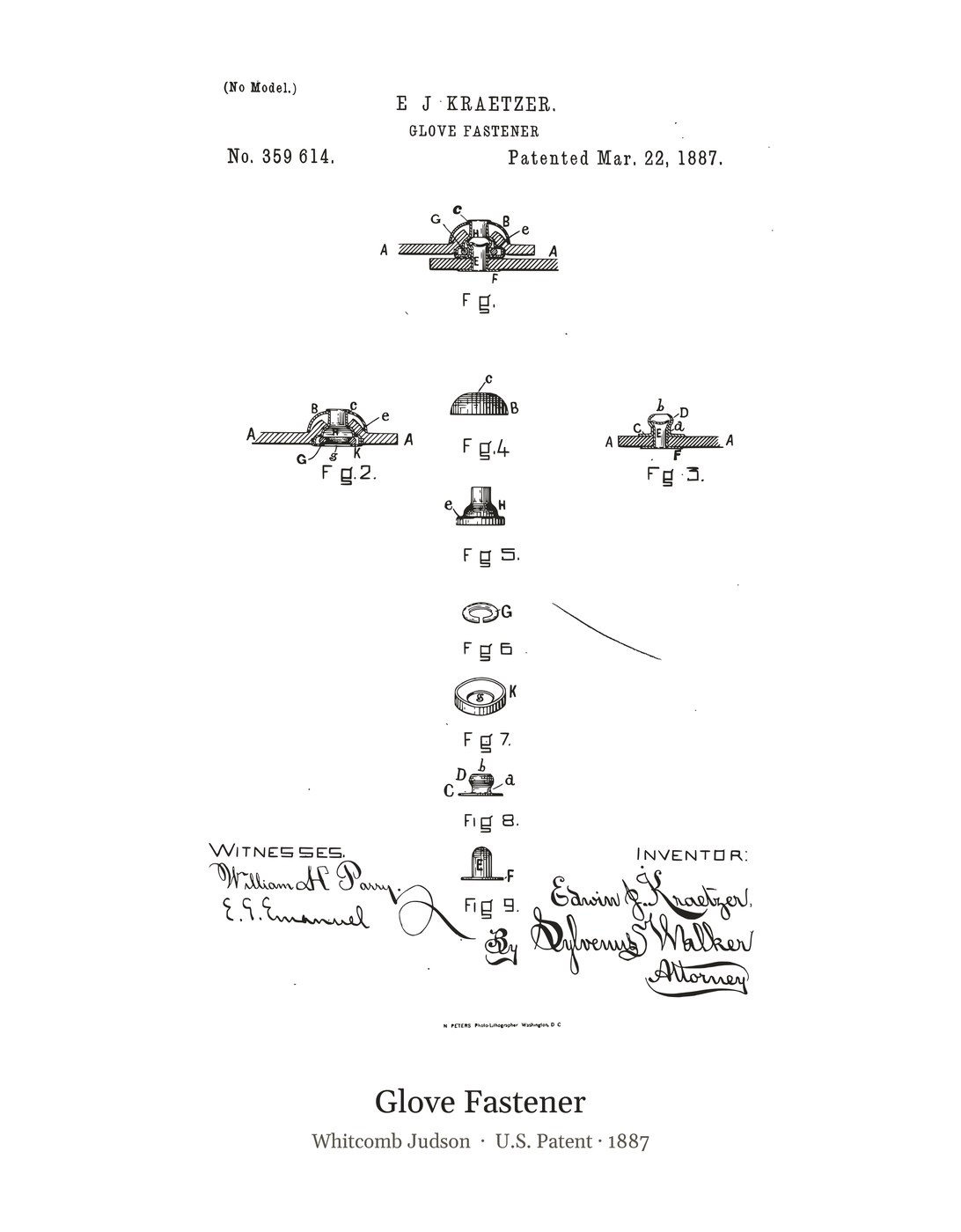 Glove Fastener patent art print