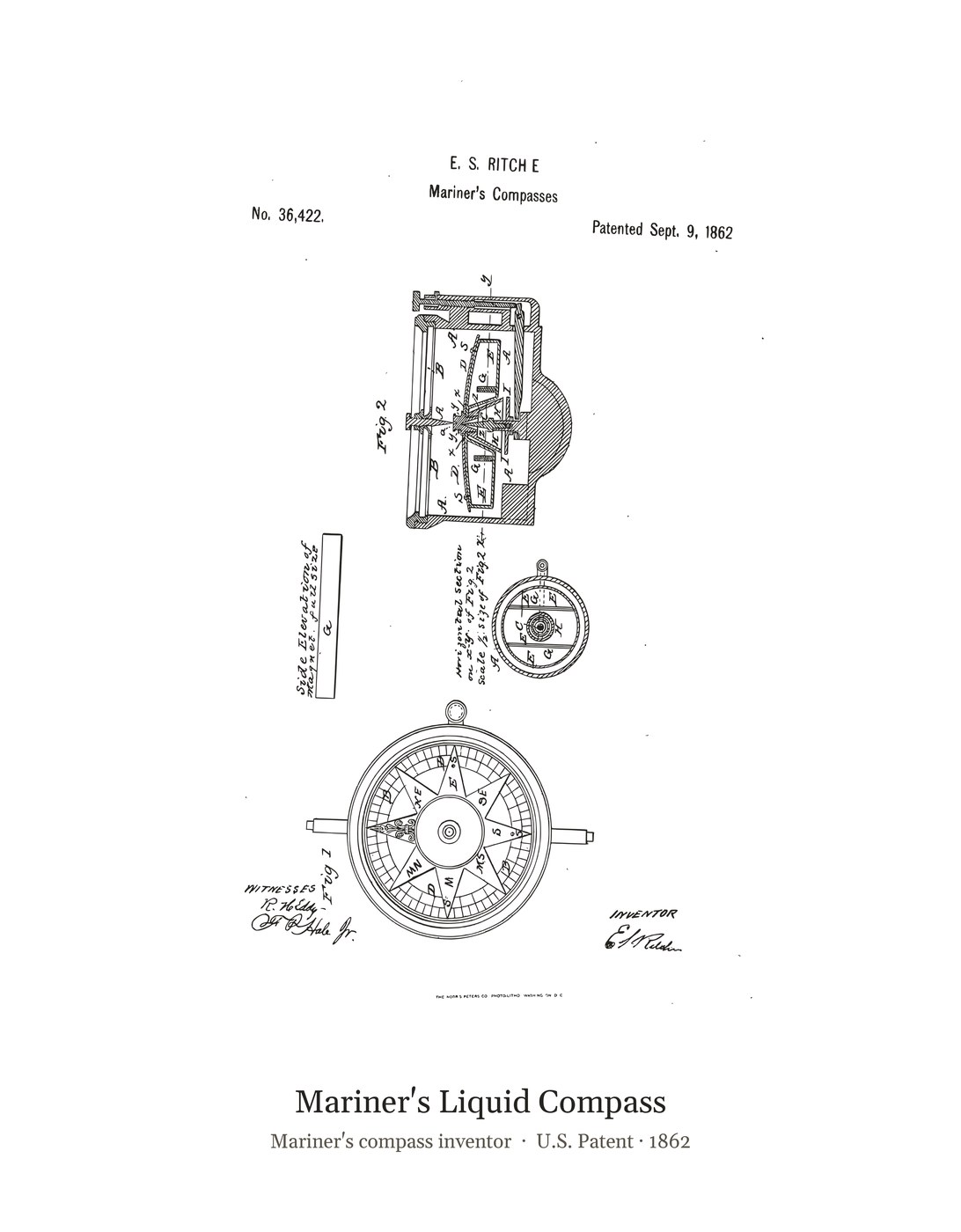 Mariner's Liquid Compass patent art print