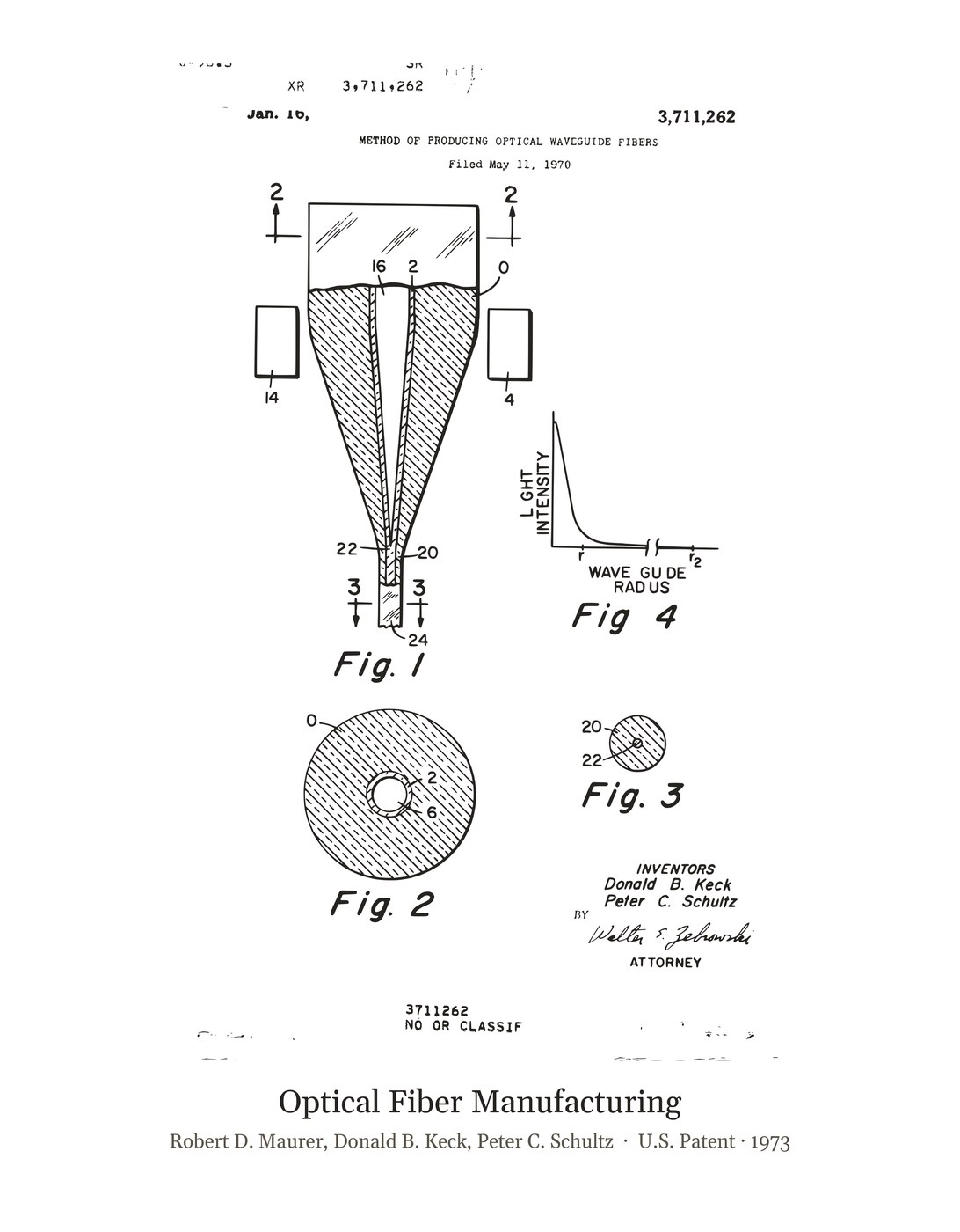 Optical Fiber Manufacturing patent art print