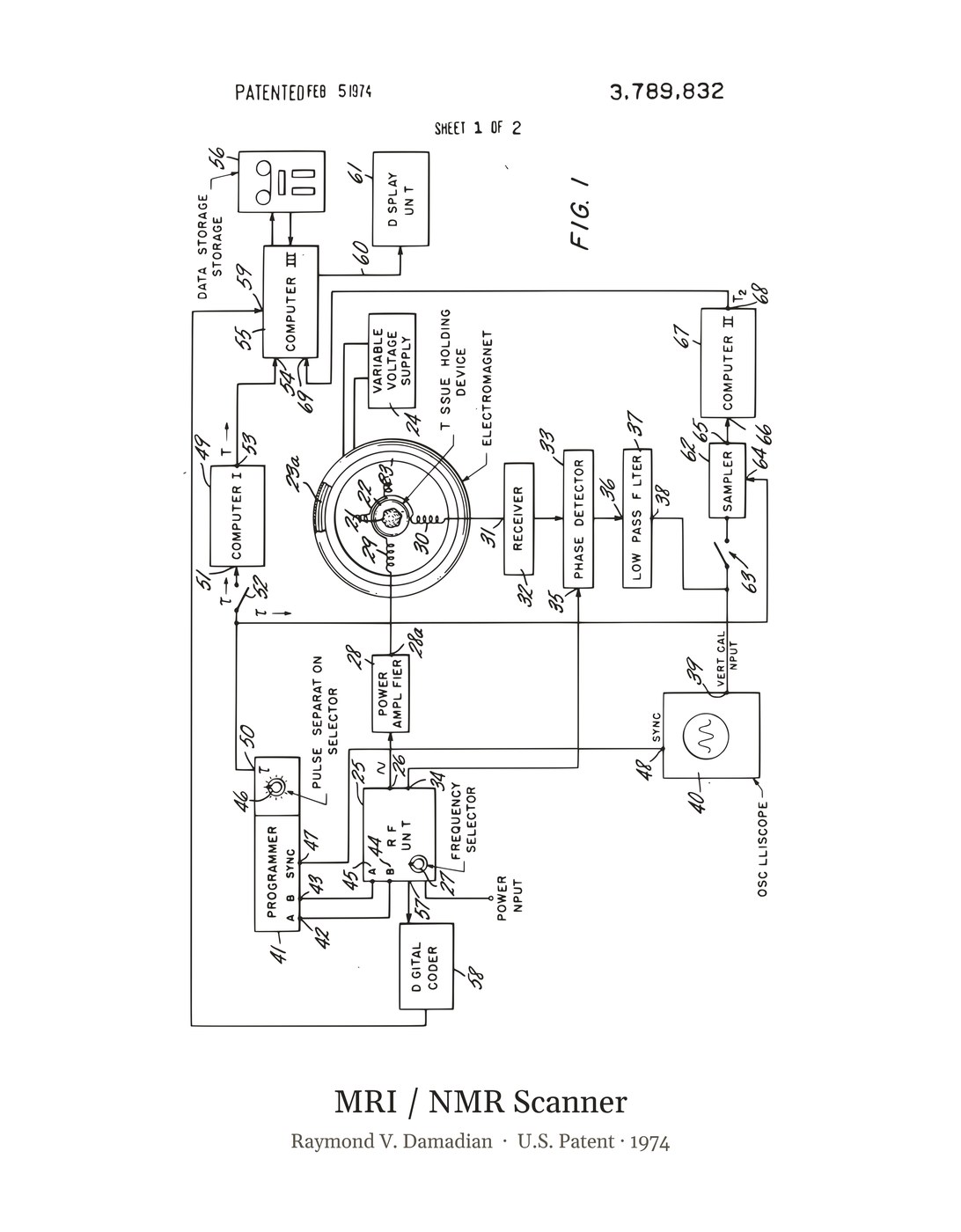 MRI / NMR Scanner patent art print