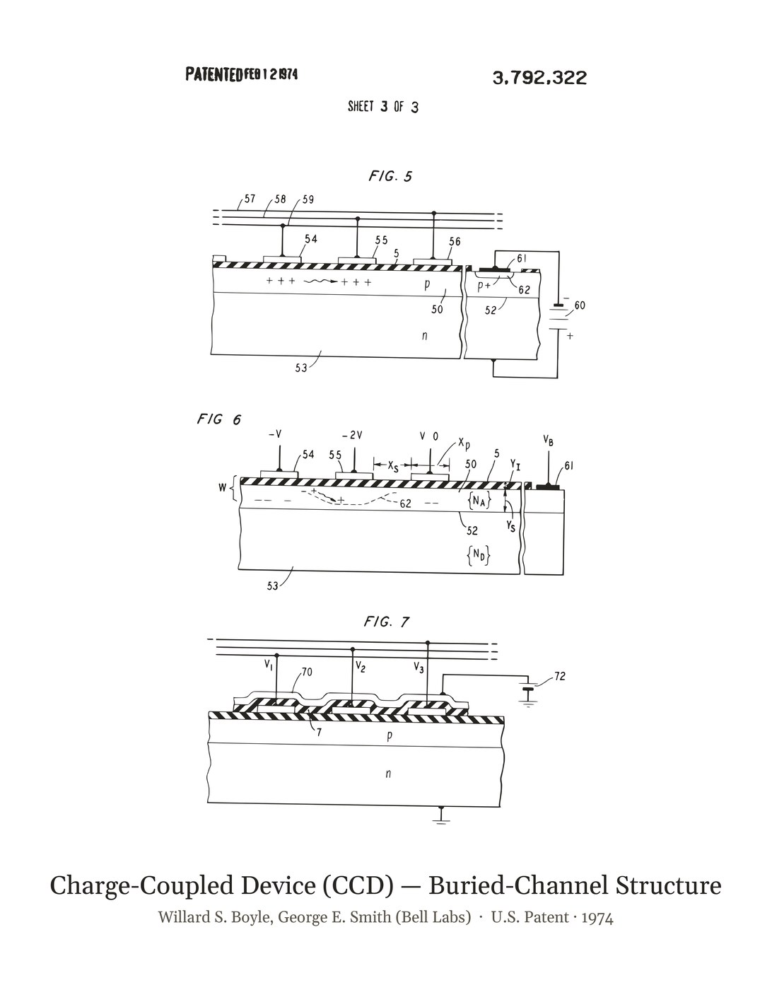 Charge-Coupled Device (CCD) — Buried-Channel Structure patent art print