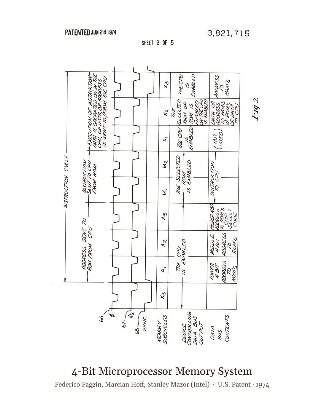 4-Bit Microprocessor Memory System patent art print