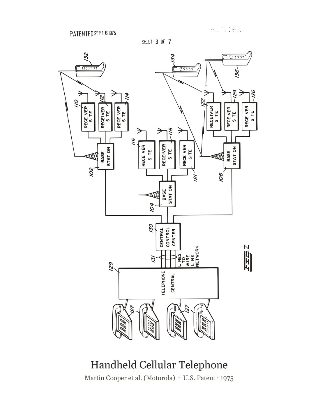 Handheld Cellular Telephone patent art print