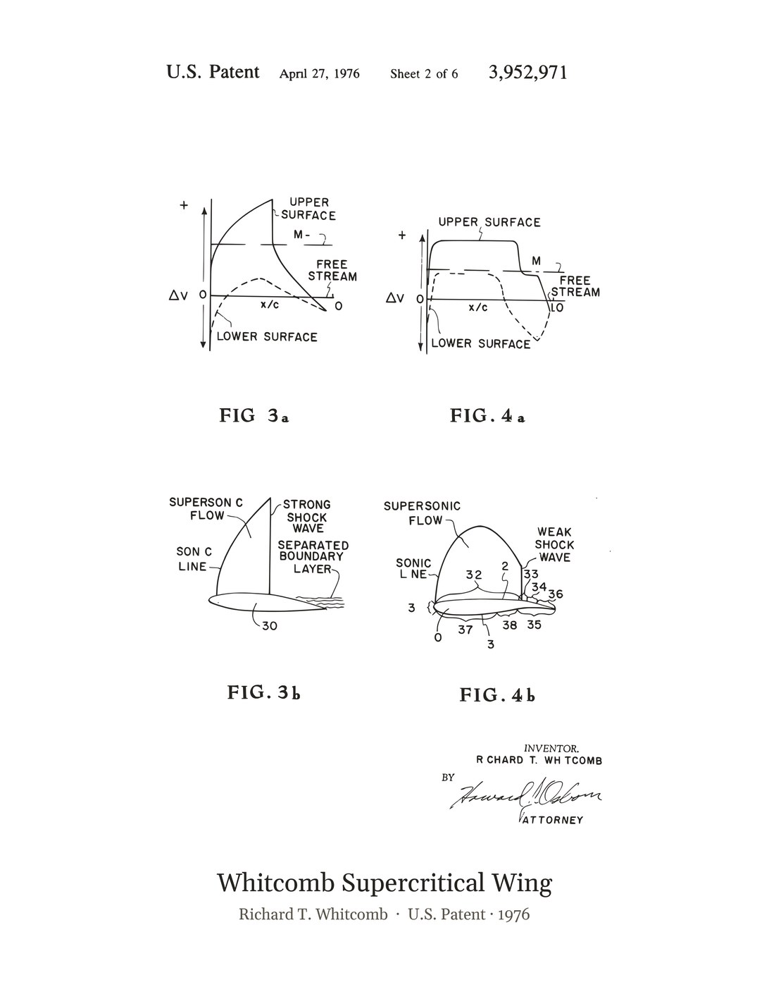Whitcomb Supercritical Wing patent art print