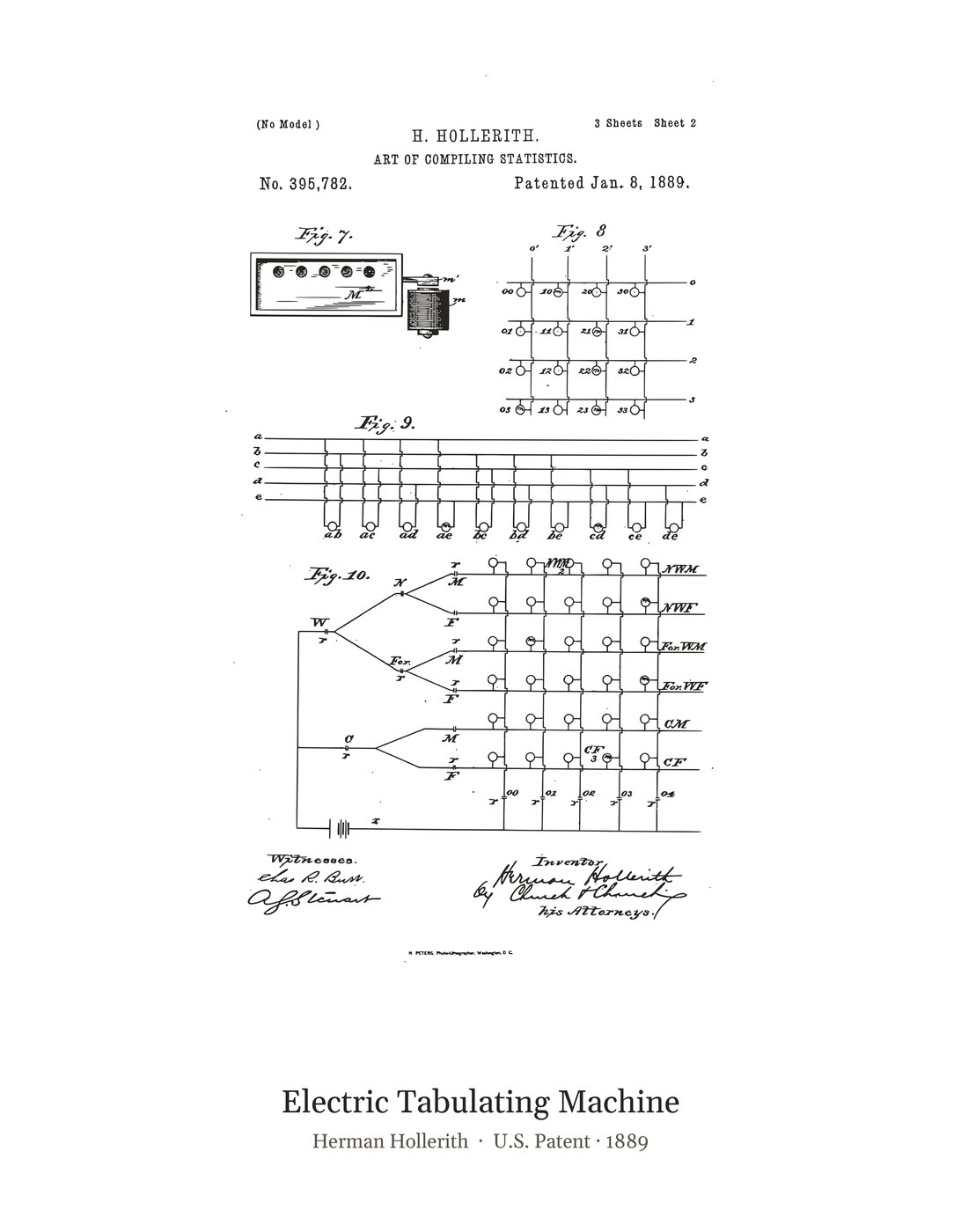 Electric Tabulating Machine patent art print