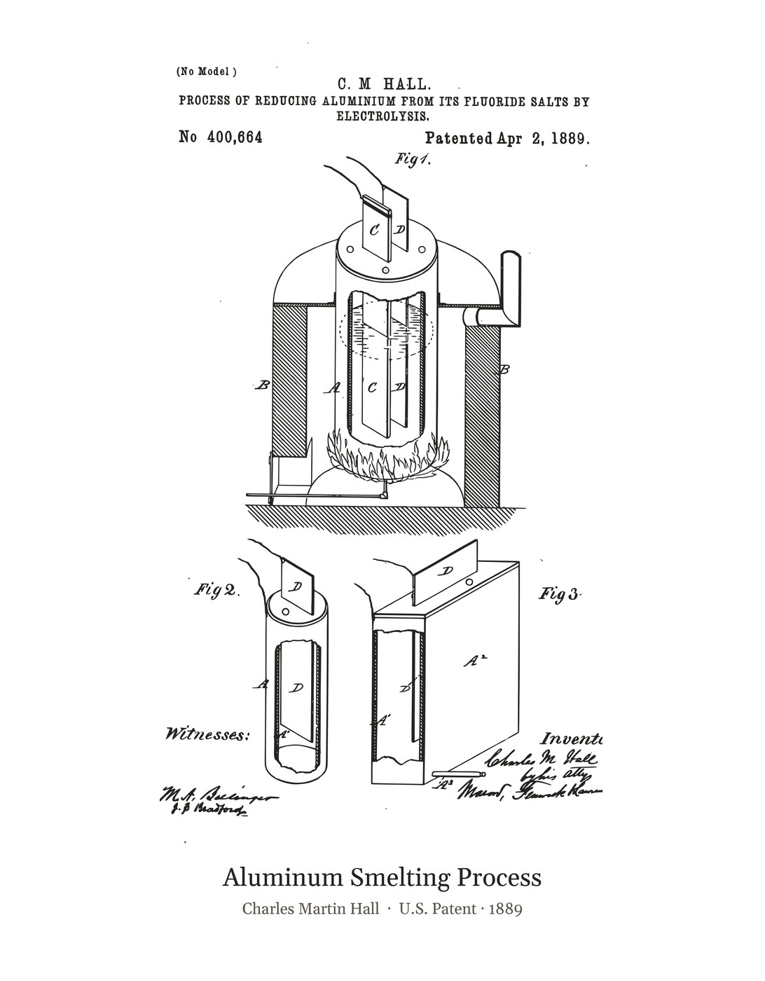 Aluminum Smelting Process patent art print