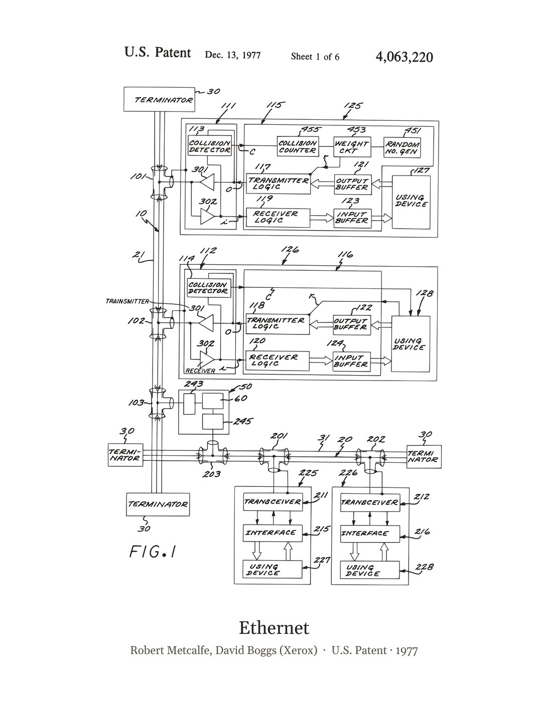 Ethernet patent art print