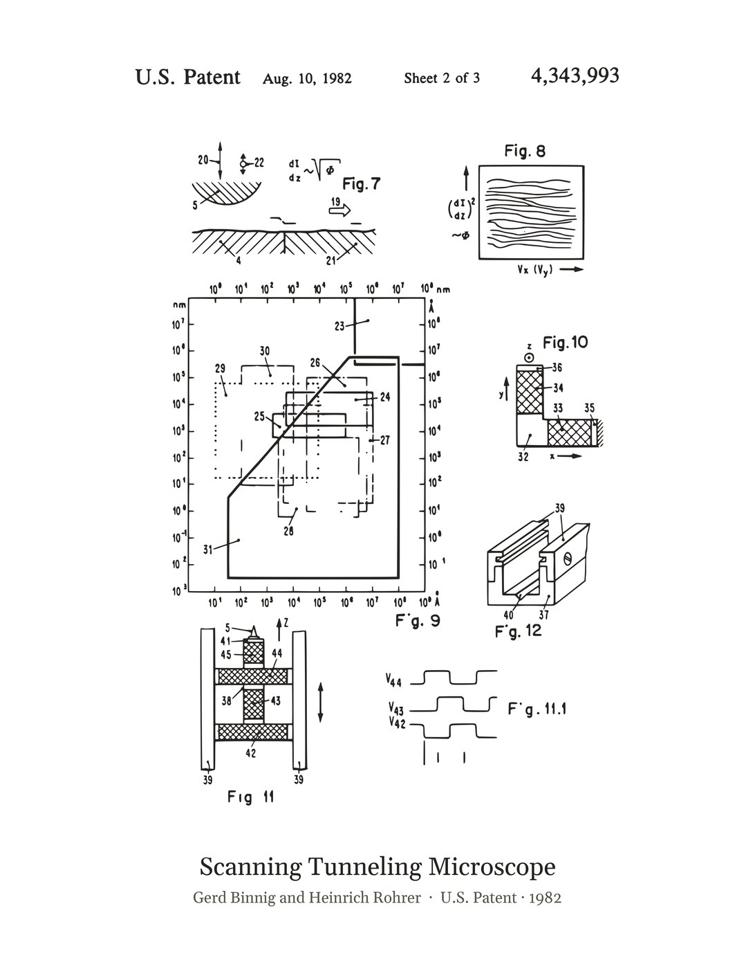 Scanning Tunneling Microscope patent art print