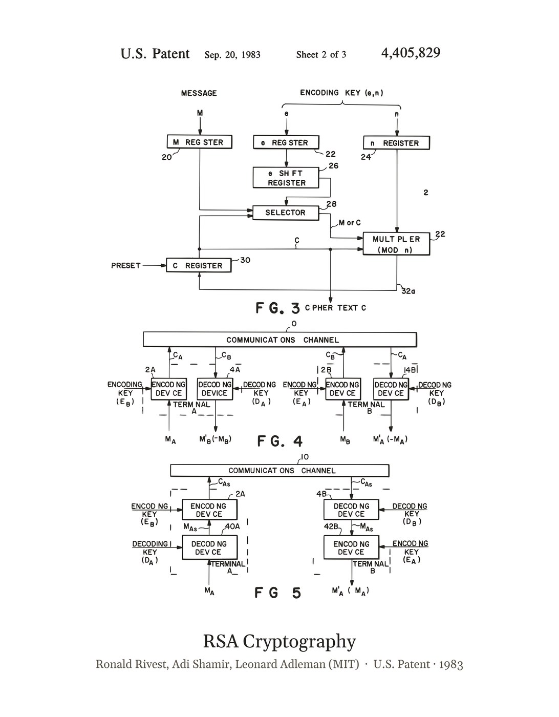 RSA Cryptography patent art print