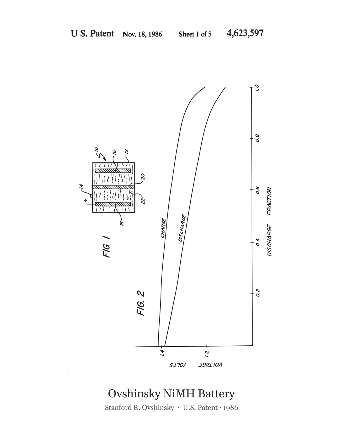 Ovshinsky NiMH Battery patent art print