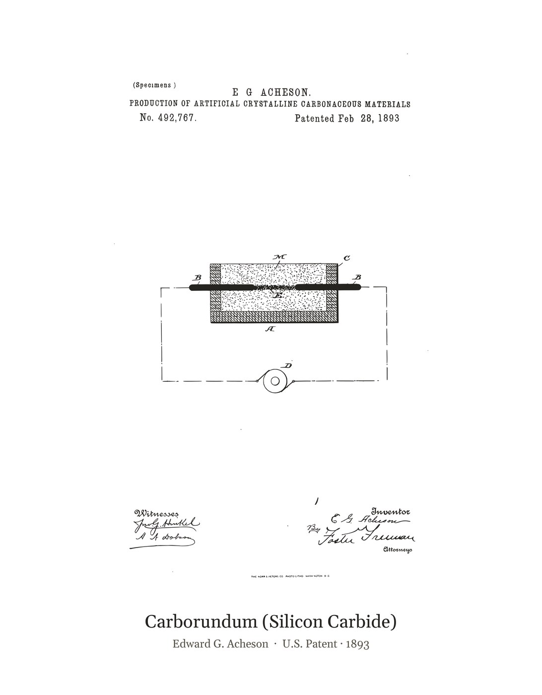 Carborundum (Silicon Carbide) patent art print