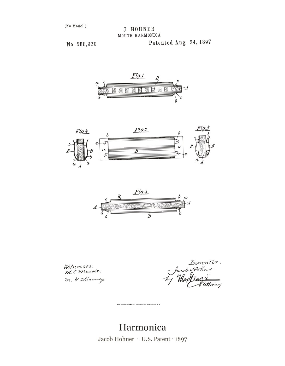 Harmonica patent art print