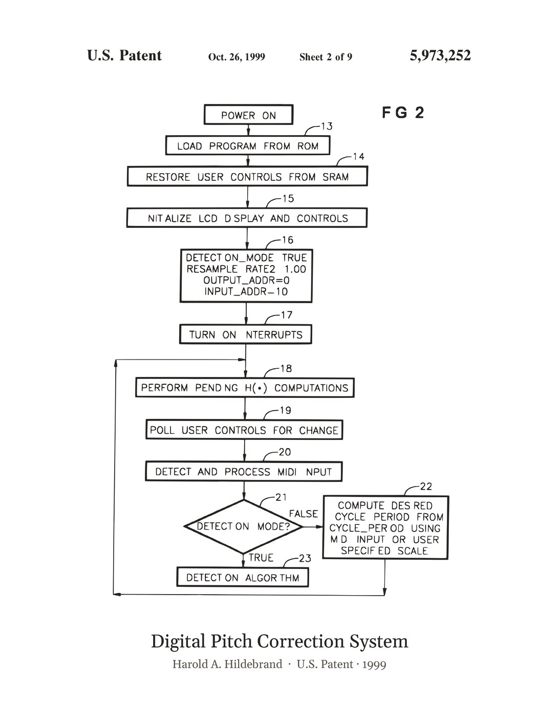 Digital Pitch Correction System patent art print