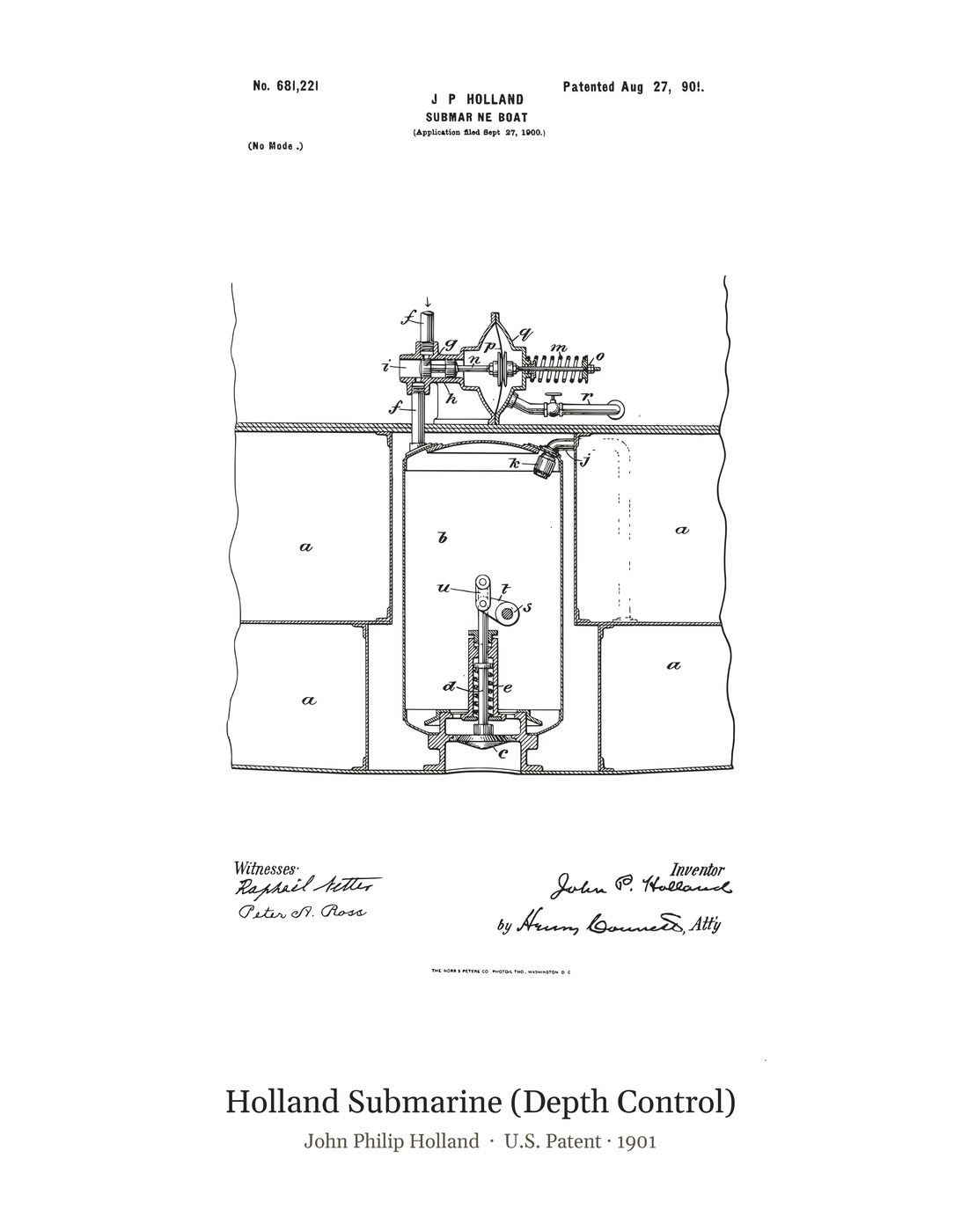 Holland Submarine (Depth Control) patent art print