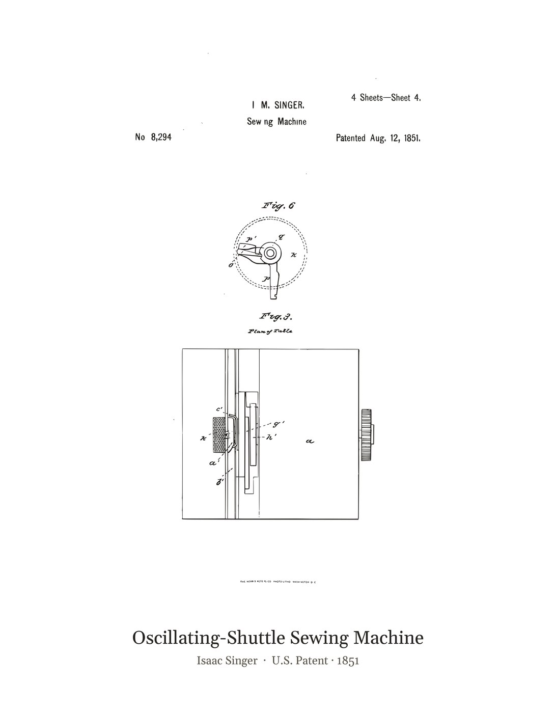 Oscillating-Shuttle Sewing Machine patent art print