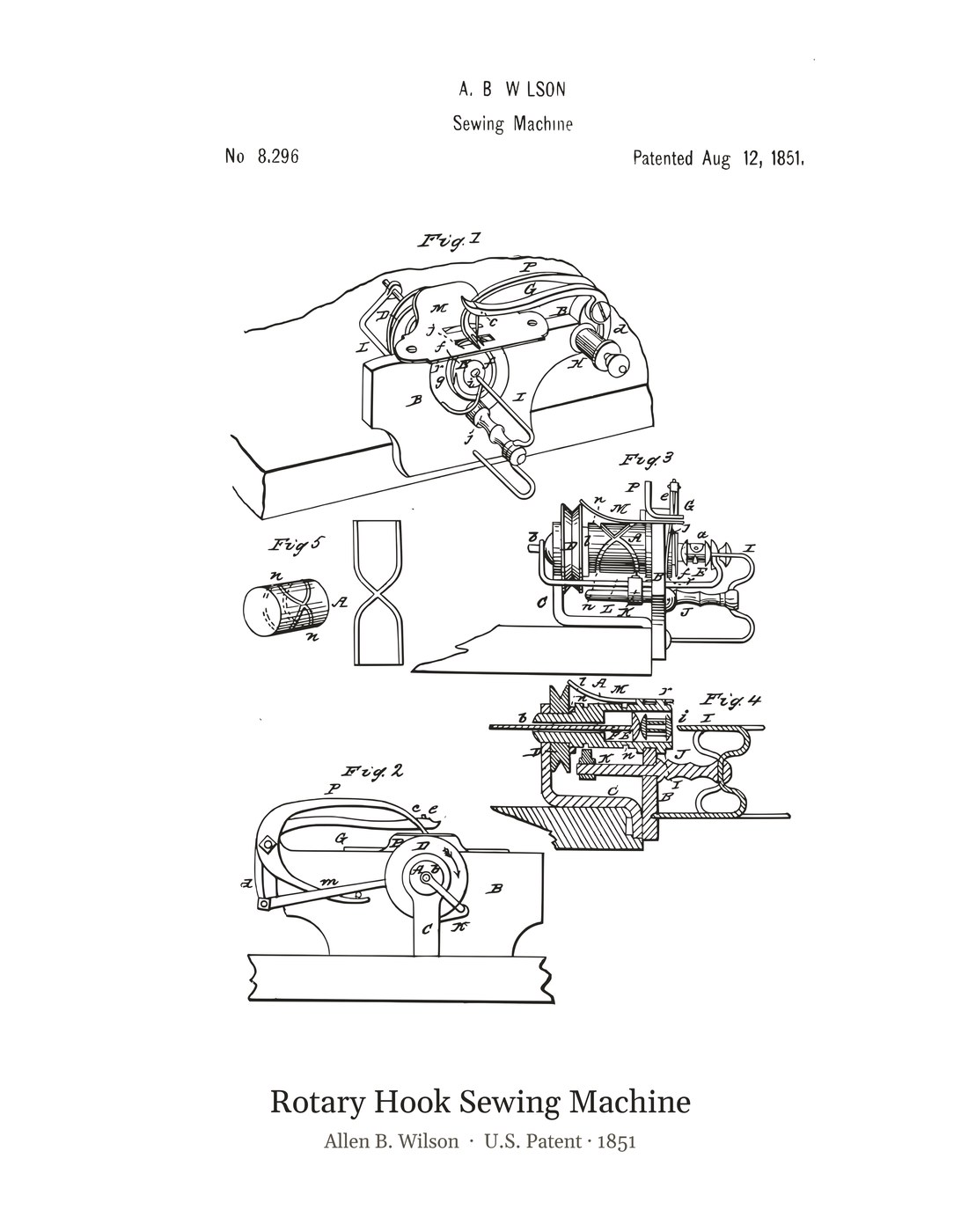 Rotary Hook Sewing Machine patent art print
